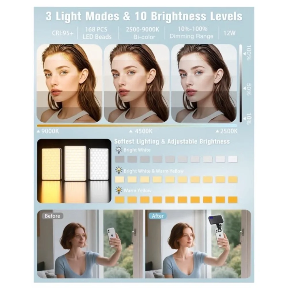 LED Video Light Panel for Cameras and Smartphones - Black